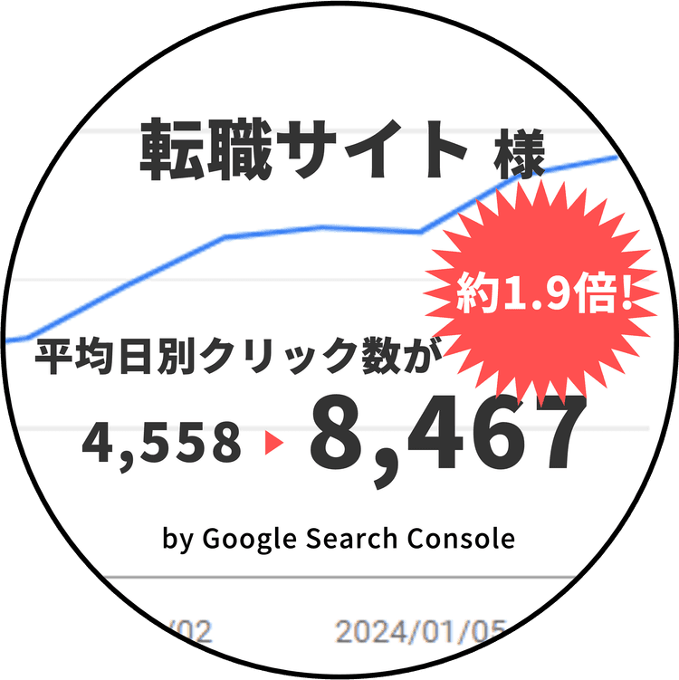 東京ウェブのSEOコンサルテーション実績 転職サイト様