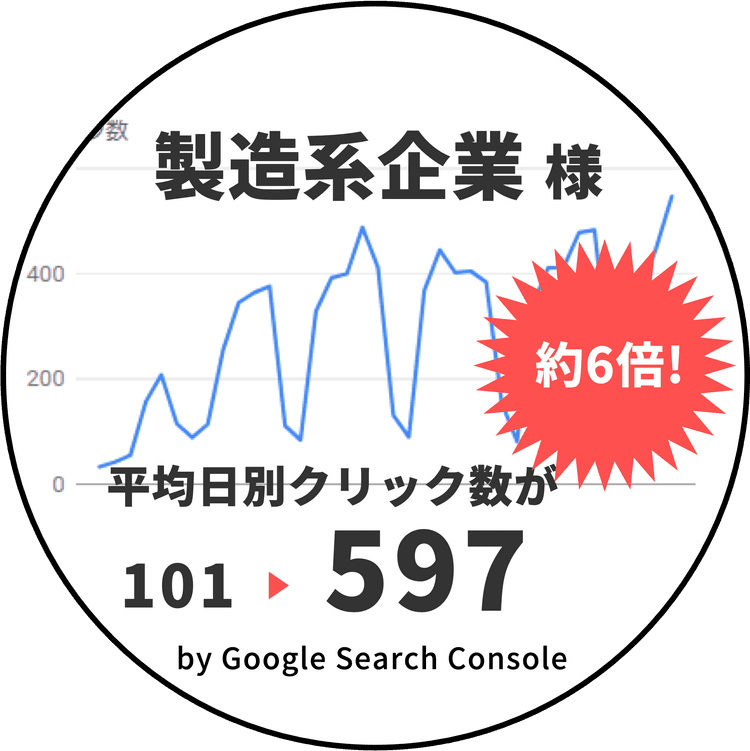 東京ウェブのSEOコンサルテーション実績 製造系企業様