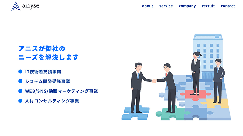 東京ウェブのサイト制作実績 anyse